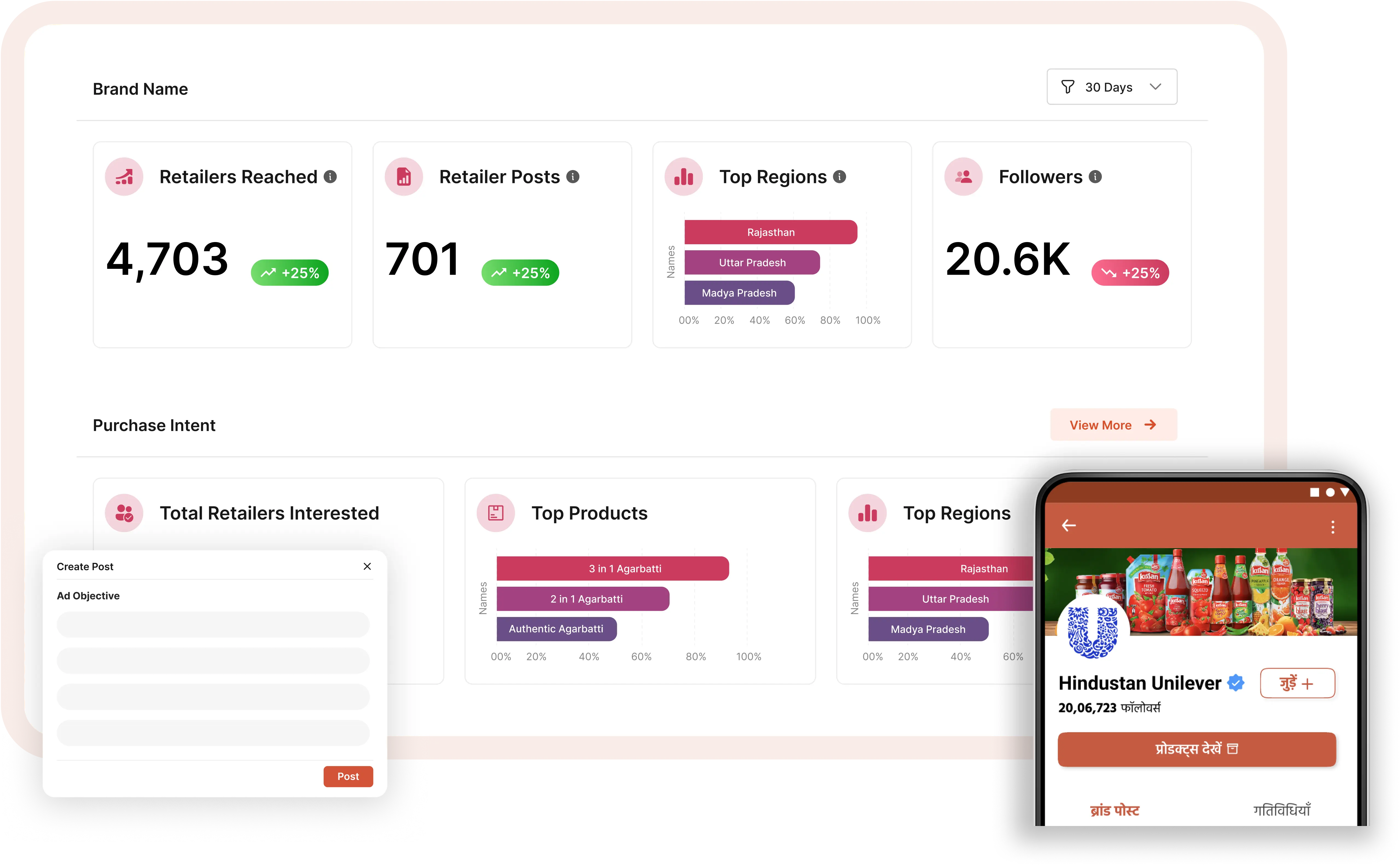 kirana club conversion tracker